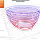 Image for article titled We've Now Lost So Much Arctic Ice That We Have to Change Our Atlases